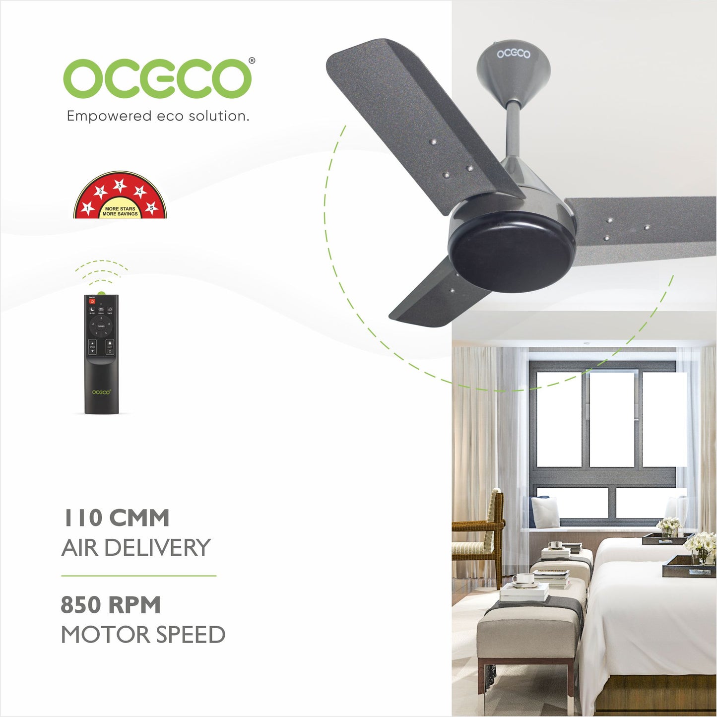 Fansio BLDC Remote Control Ceiling Fan with 3 Blades Modern Ceiling Fan in White & Black Color 5 Star Rated Energy Saving Fan