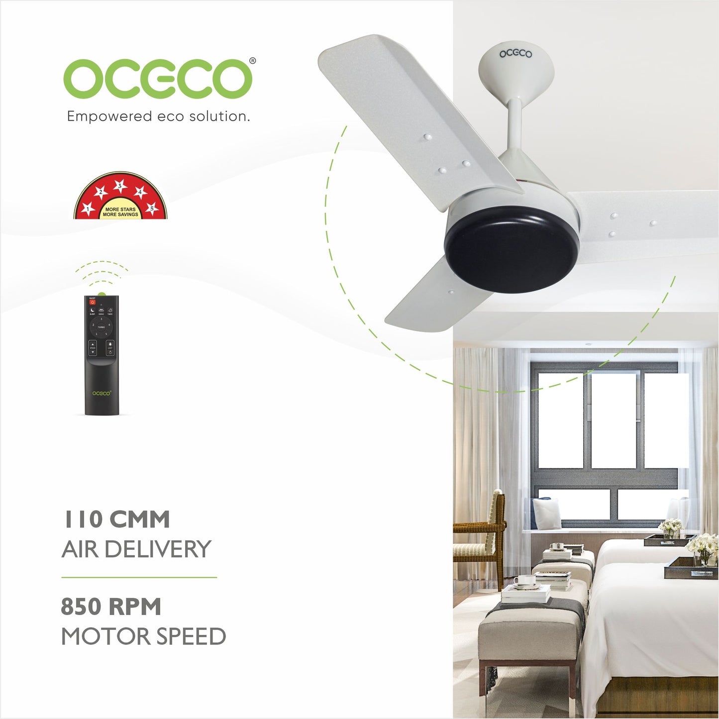 Fansio BLDC Remote Control Ceiling Fan with 3 Blades Modern Ceiling Fan in White & Black Color 5 Star Rated Energy Saving Fan