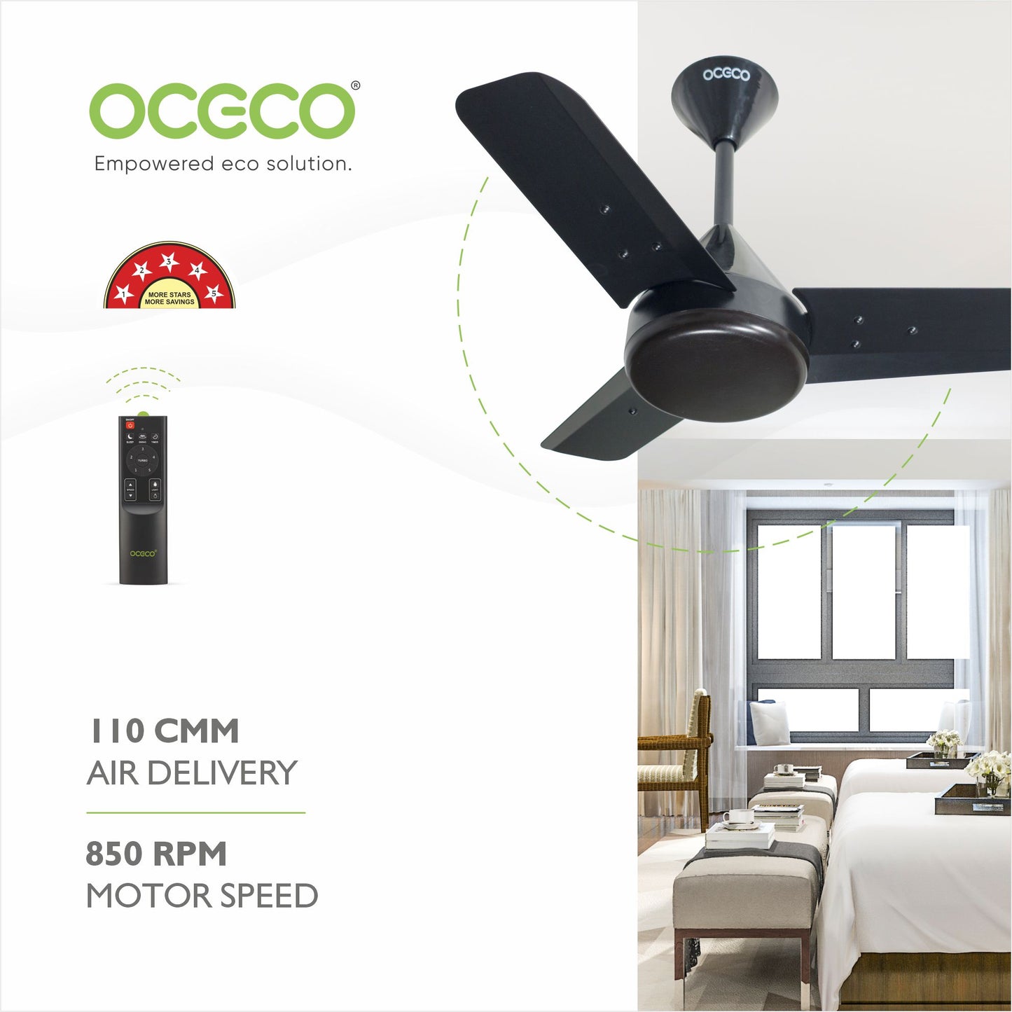 Fansio BLDC Remote Control Ceiling Fan with 3 Blades Modern Ceiling Fan in White & Black Color 5 Star Rated Energy Saving Fan