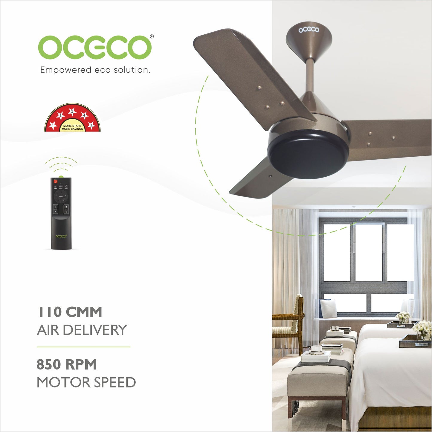 Fansio BLDC Remote Control Ceiling Fan with 3 Blades Modern Ceiling Fan in White & Black Color 5 Star Rated Energy Saving Fan