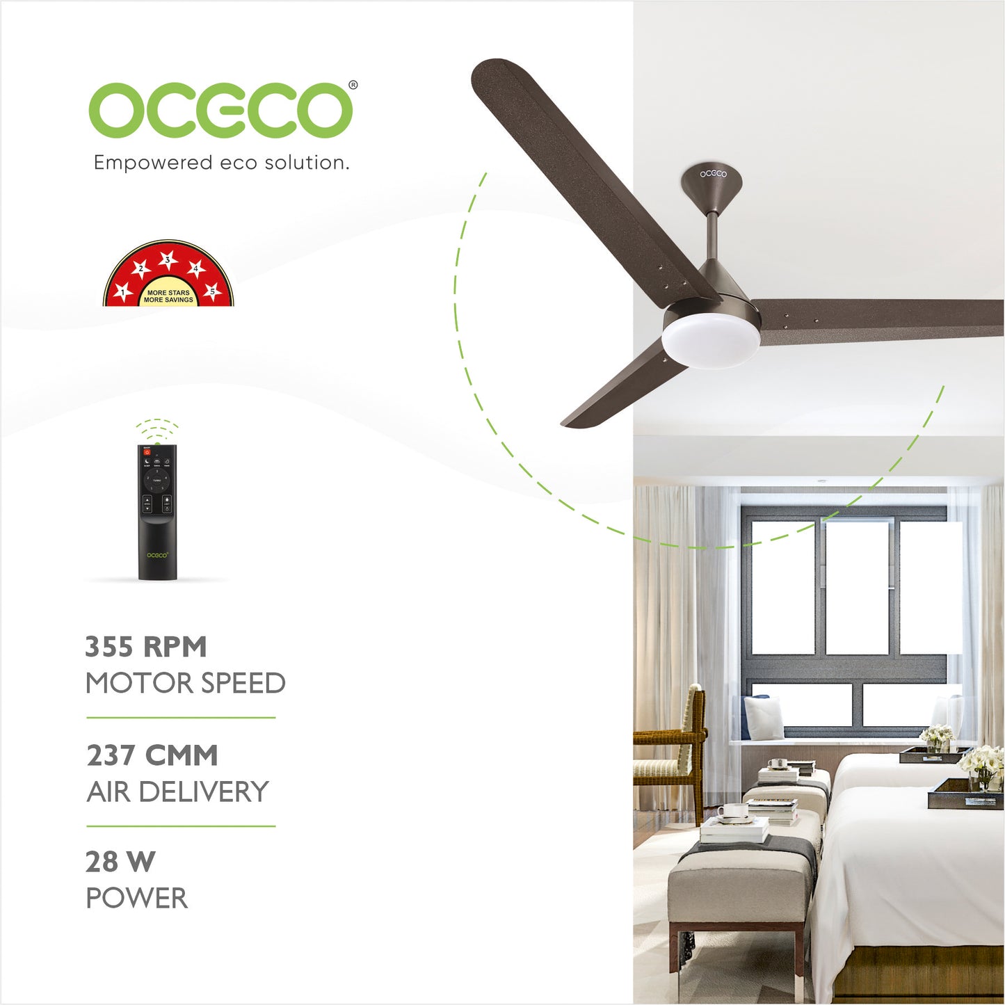 Fansio Smart Ceiling Fan with Alexa LED Indicators, Mobile App, Smart Remote and 5-Star Rated that 65% Energy Savings 3-Year Warranty