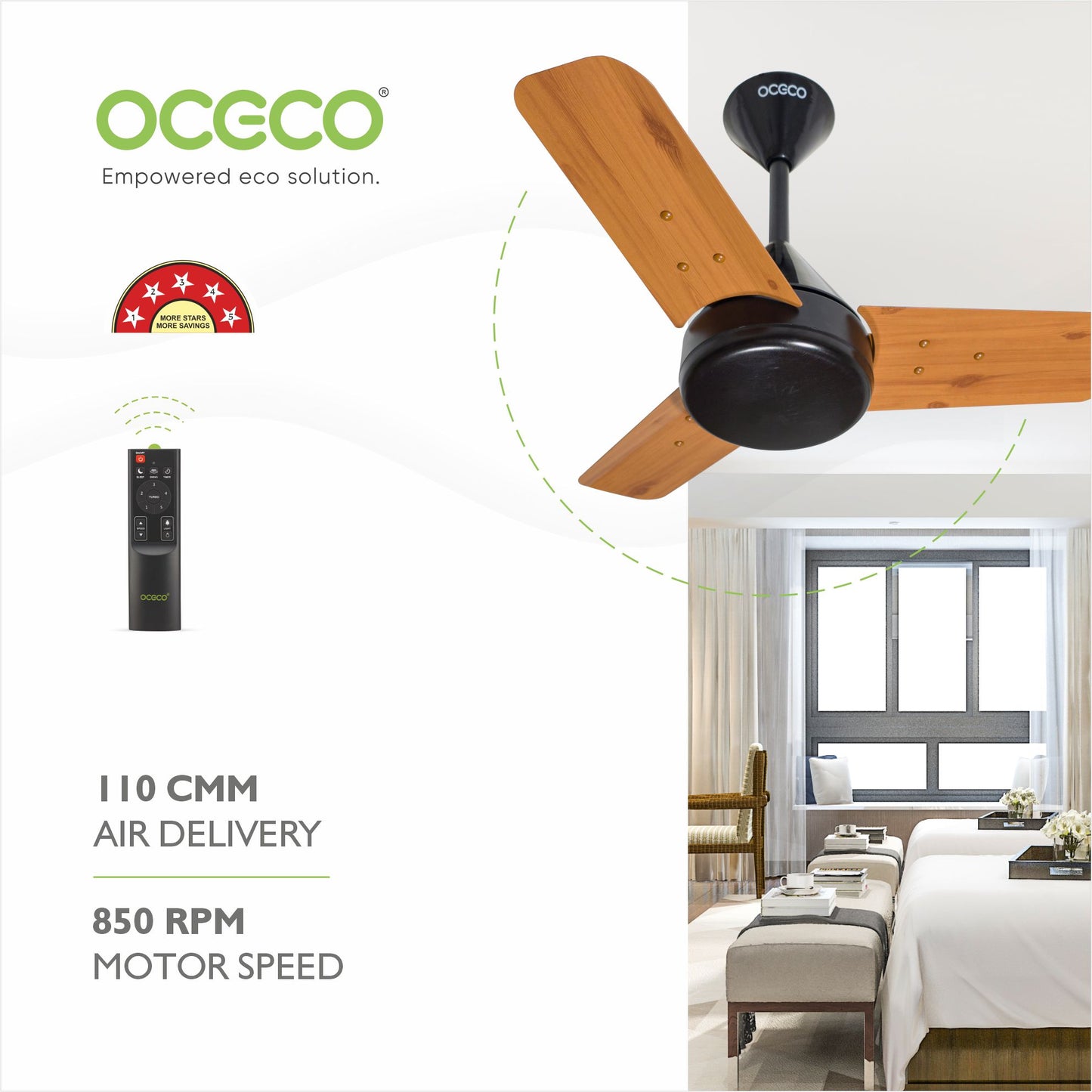 Fansio BLDC Remote Control Ceiling Fan with 3 Blades Modern Ceiling Fan in White & Black Color 5 Star Rated Energy Saving Fan