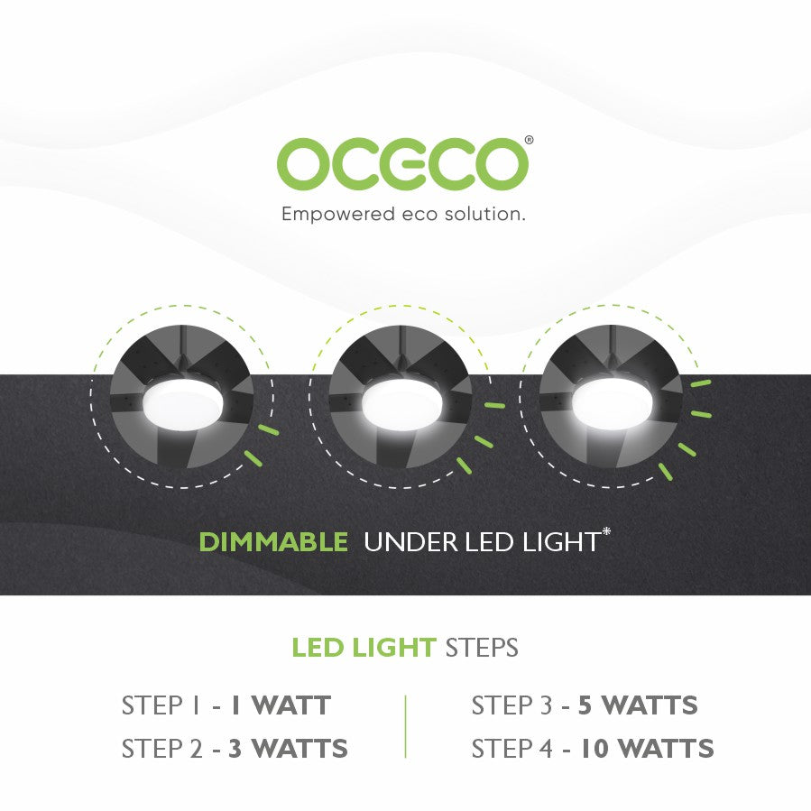 Xpressio Smart Control 5 Blade Ceiling Fan with 1225mm BLDC Motor 5-Star Rated Remote Operation and LED Indicators for Cooling Bliss Saves Upto 65% Energy Backed by Reliable 3-Year Warranty