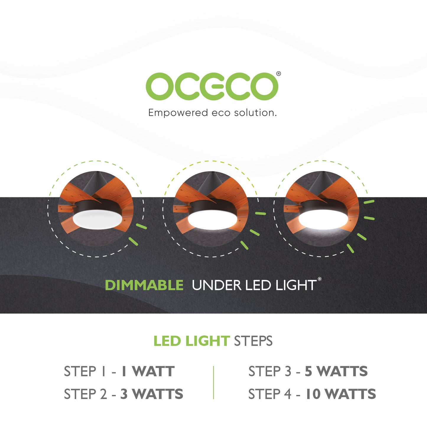 Helico BLDC Ceiling Fan with Remote & LED Light Silent Smart Designer Fan Brown Metallic Luxury Decorative Ceiling Fan for Home