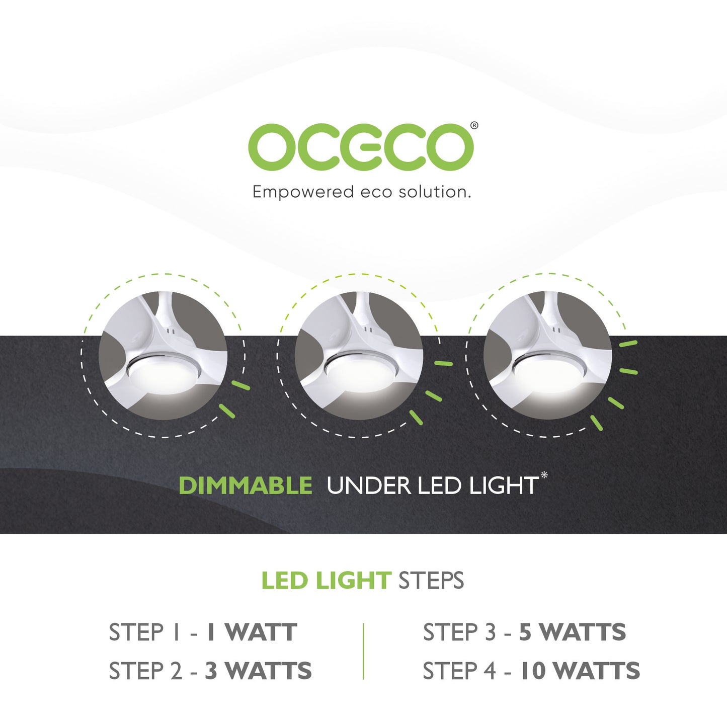 Invansio Smart Control 1200mm BLDC Energy Saving Ceiling Fan with Remote Operation and LED Indicators Smart Control 5-Star Rated Fan Saves Upto 65% Energy Backed by Reliable 3-Year Warranty