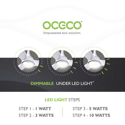 Invansio Smart Control 1200mm BLDC Energy Saving Ceiling Fan with Remote Operation and LED Indicators Smart Control 5-Star Rated Fan Saves Upto 65% Energy Backed by Reliable 3-Year Warranty