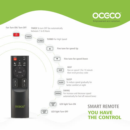 Fansio Light Remote Control BLDC Energy Saving Ceiling Fan and LED Indicators Smart Control 5-Star Rated Fan Saves Upto 65% Energy Backed by Reliable 3-Year Warranty