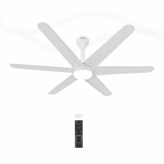 Helico BLDC Ceiling Fan with Remote & LED Light Silent Smart Designer Fan Brown Metallic Luxury Decorative Ceiling Fan for Home