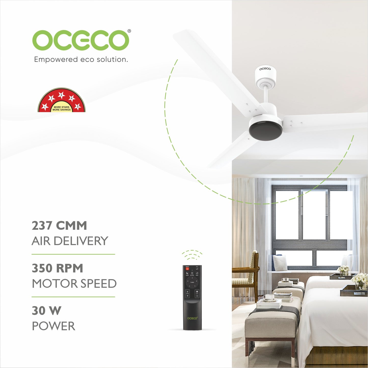 ECOS EV