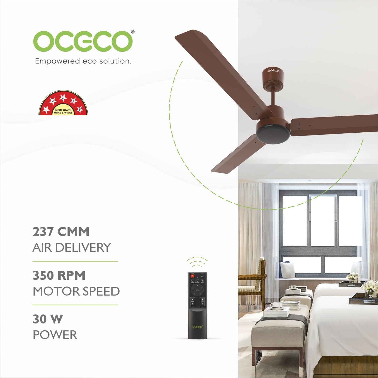 ECOS EV
