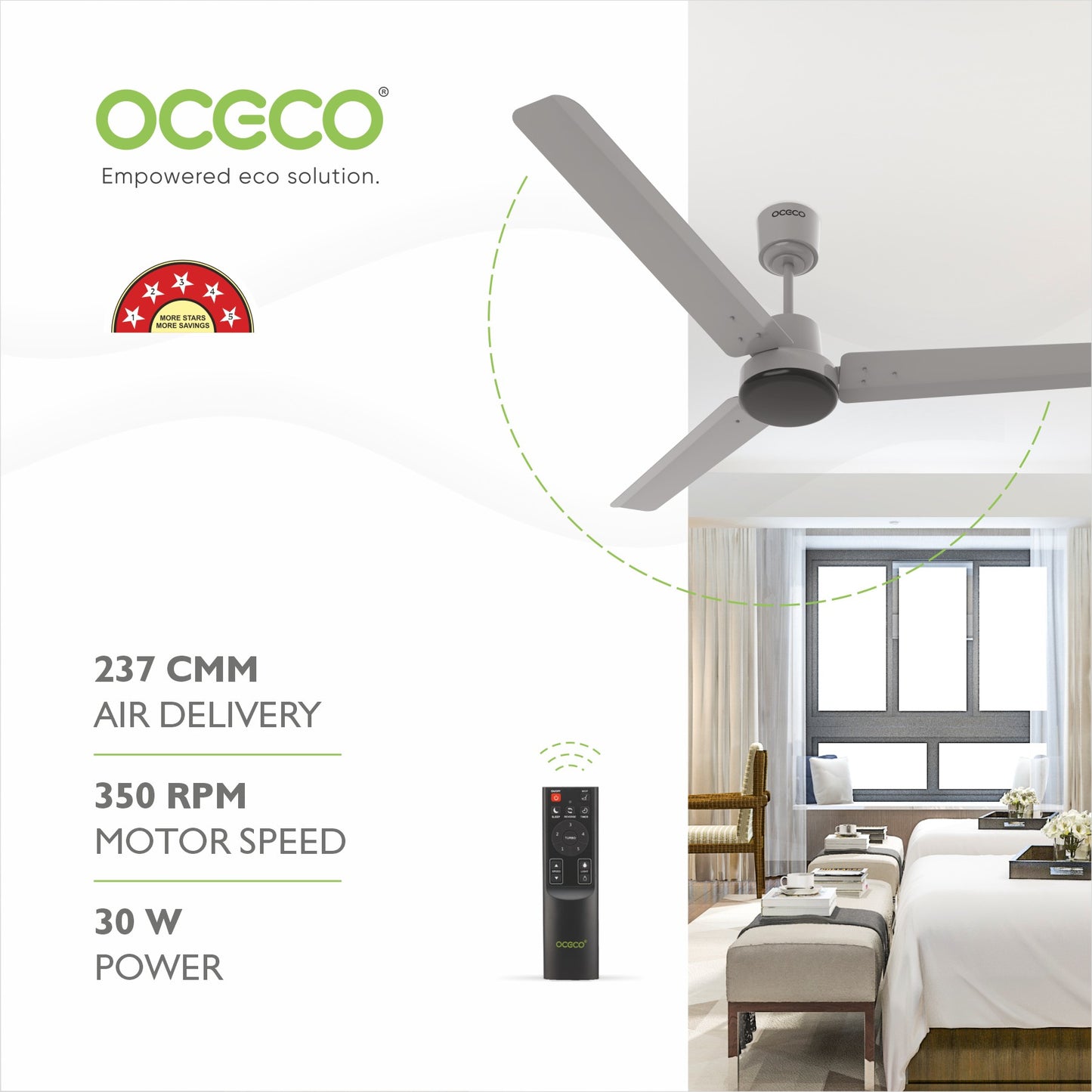 ECOS EV