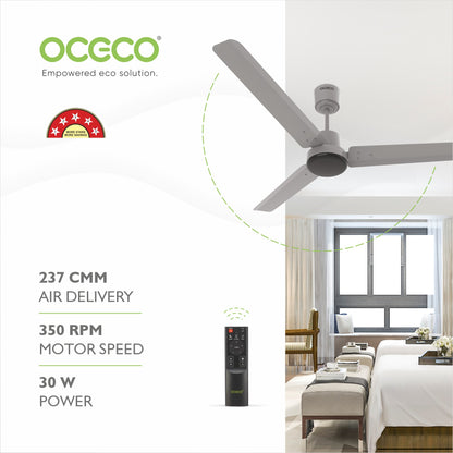ECOS EV