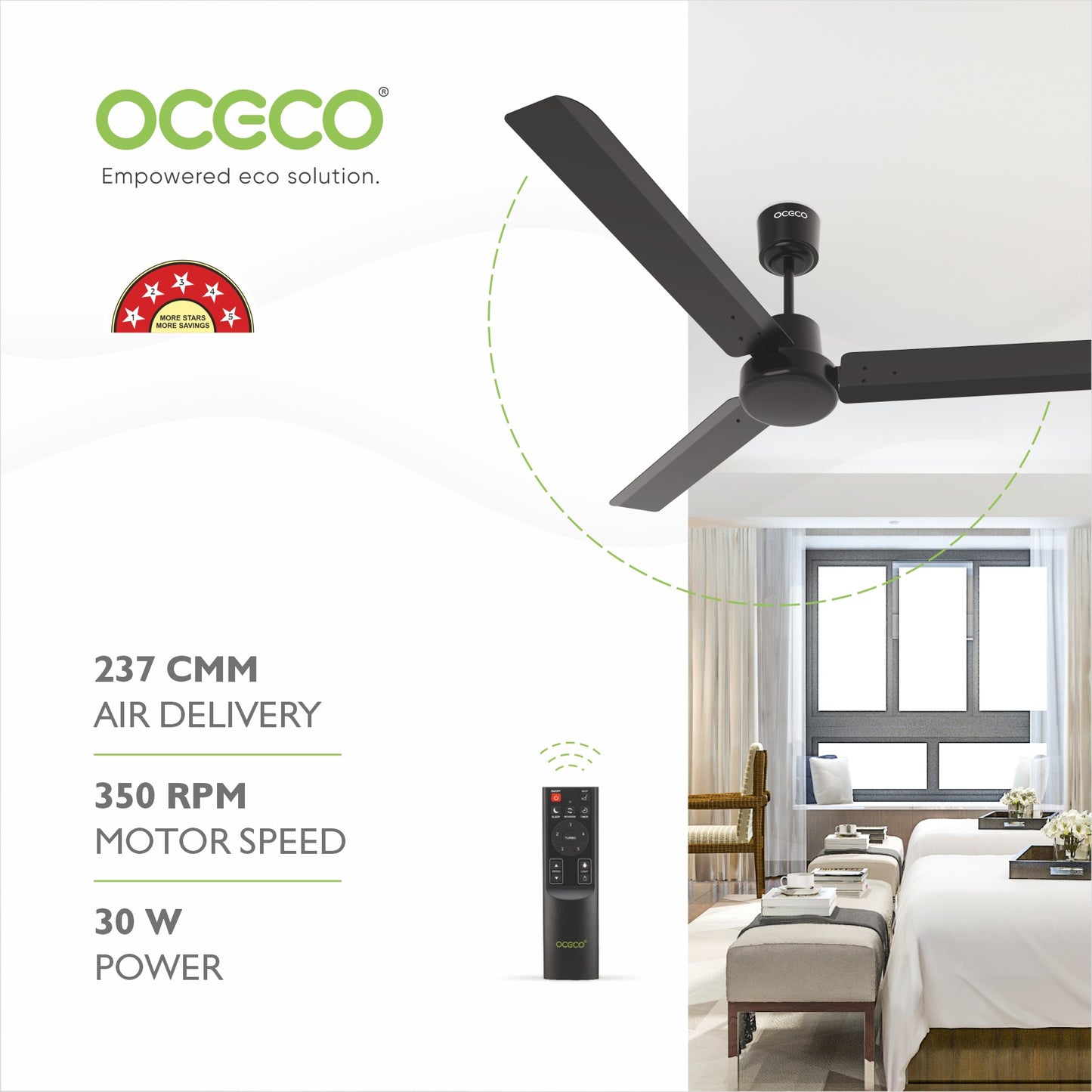 ECOS EV