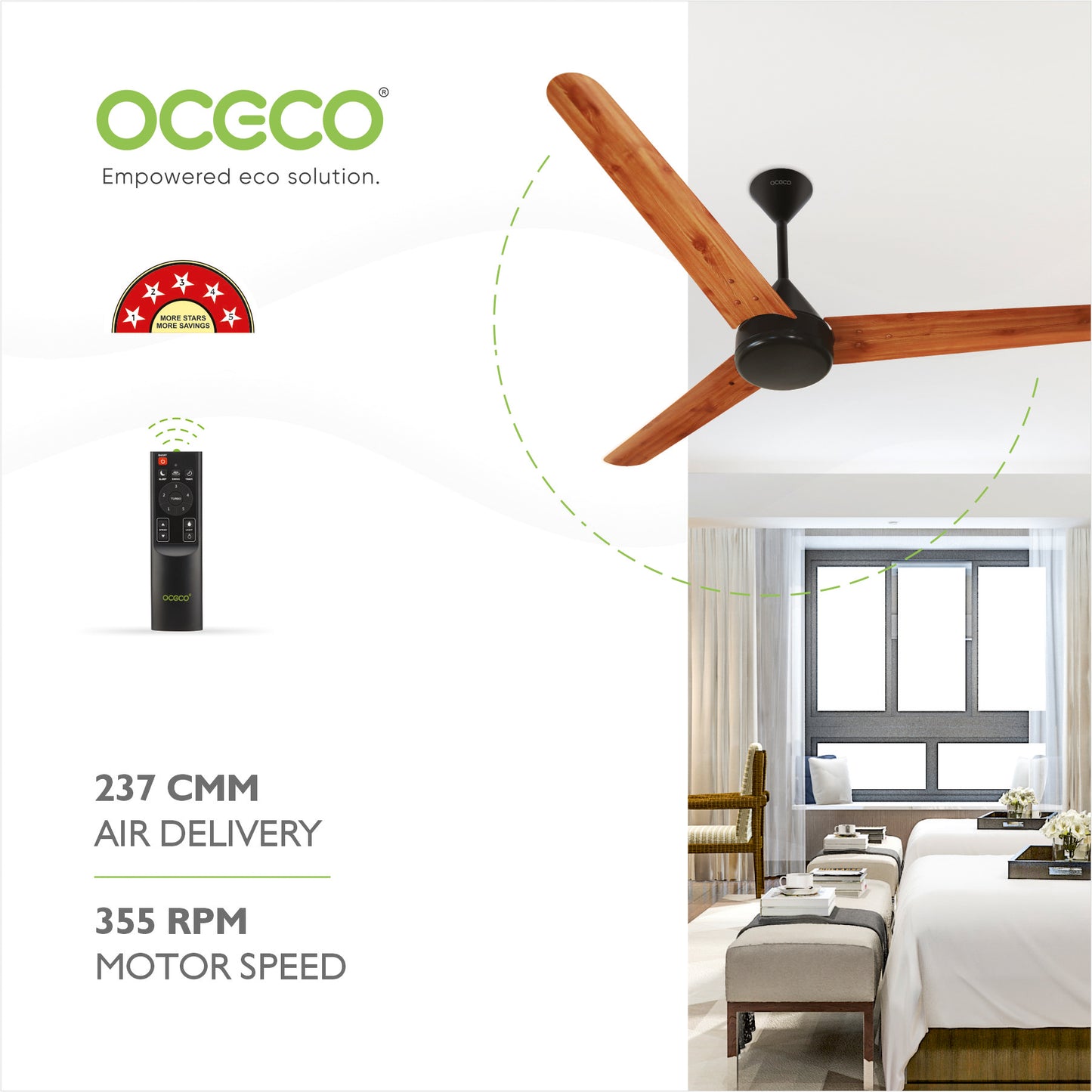 Fansio BLDC Remote Control Ceiling Fan with 3 Blades Modern Ceiling Fan in White & Black Color 5 Star Rated Energy Saving Fan