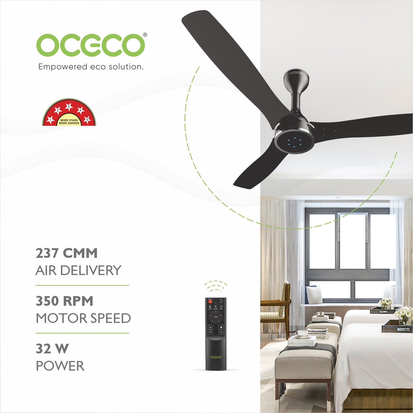 Fansio Plus