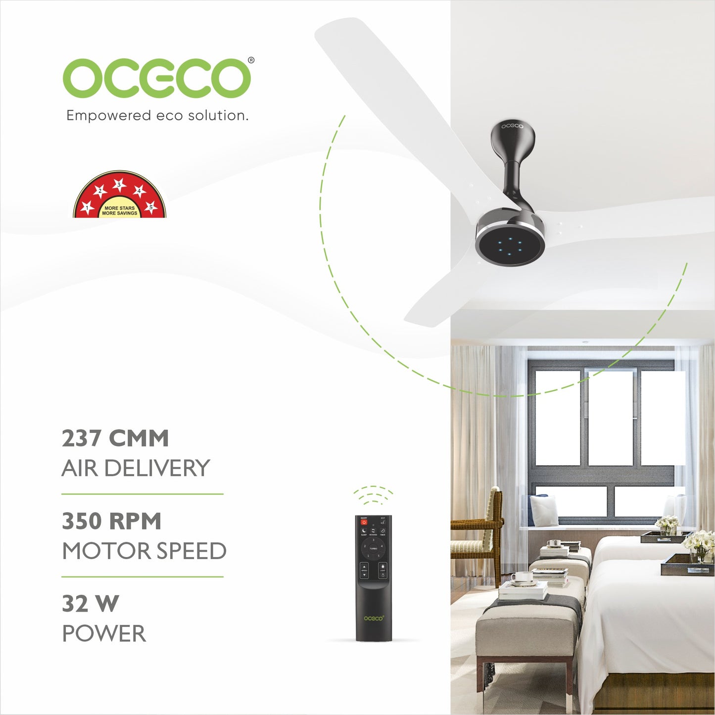 Fansio Plus