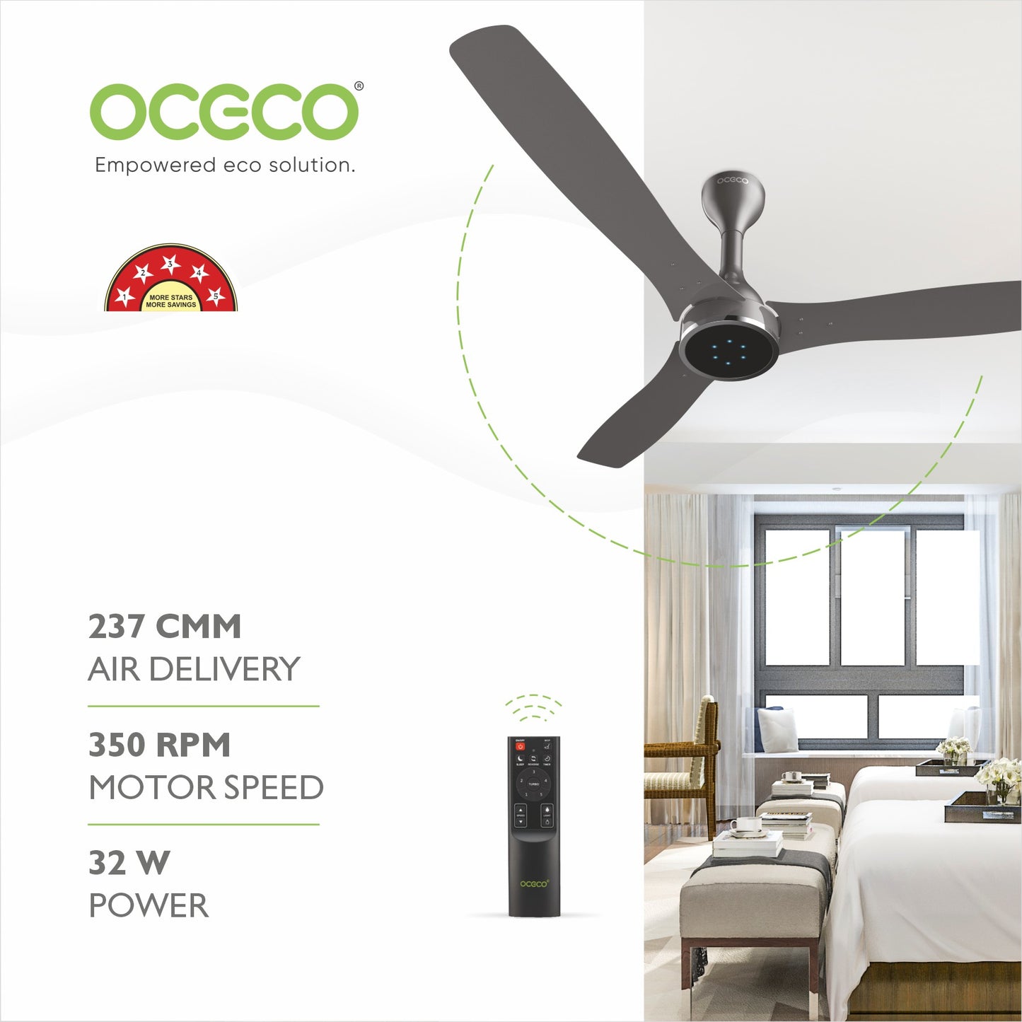 Fansio Plus