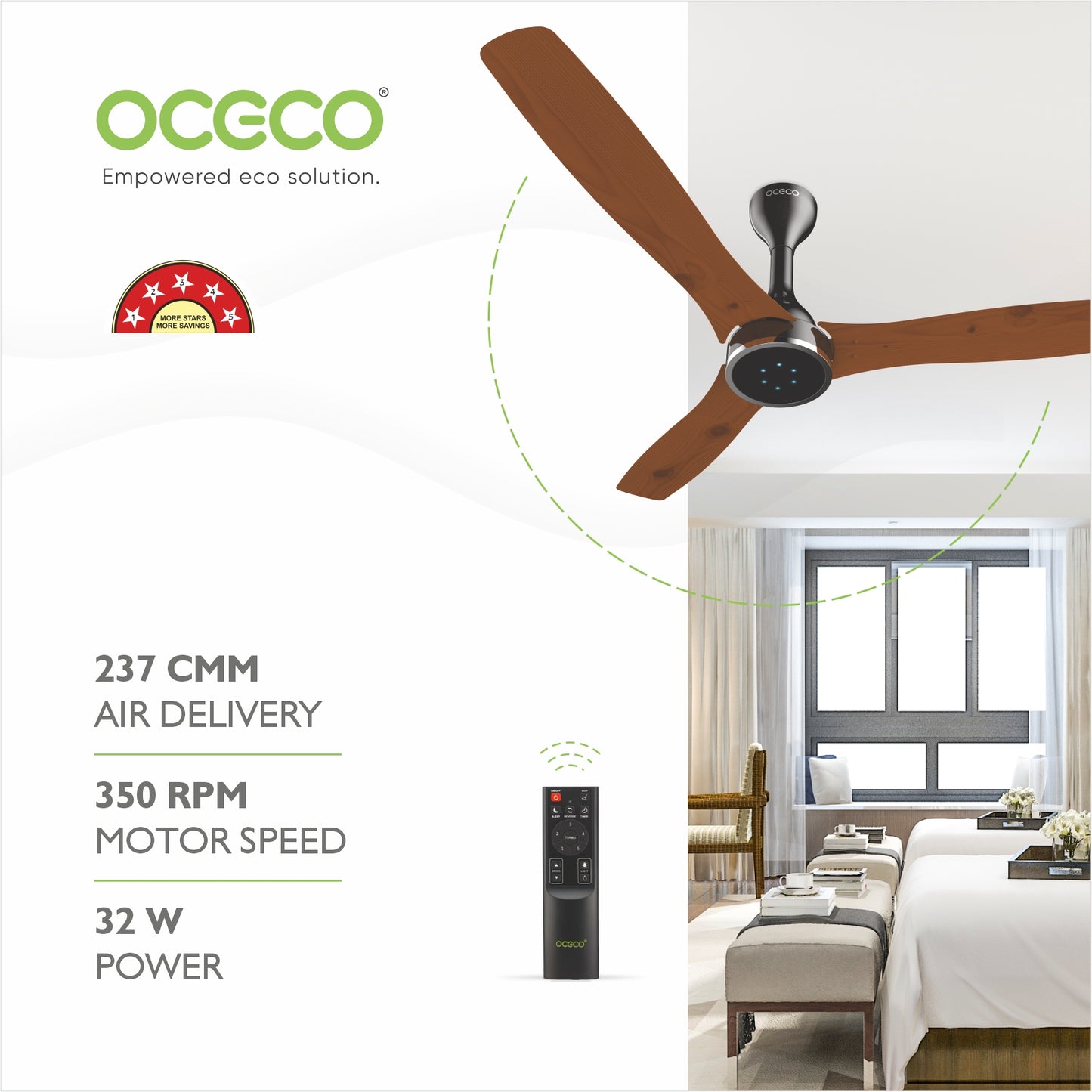 Fansio Plus