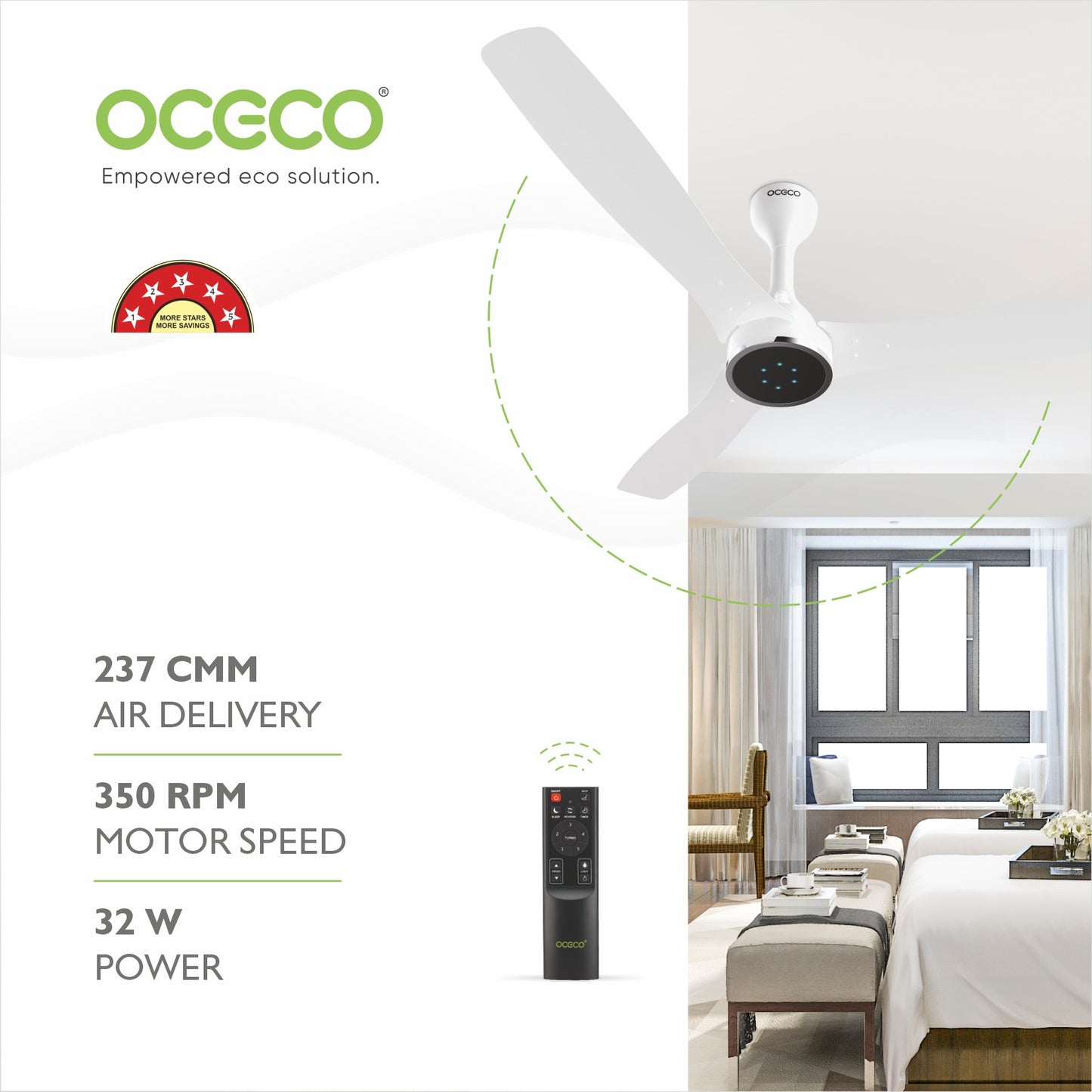Fansio Plus