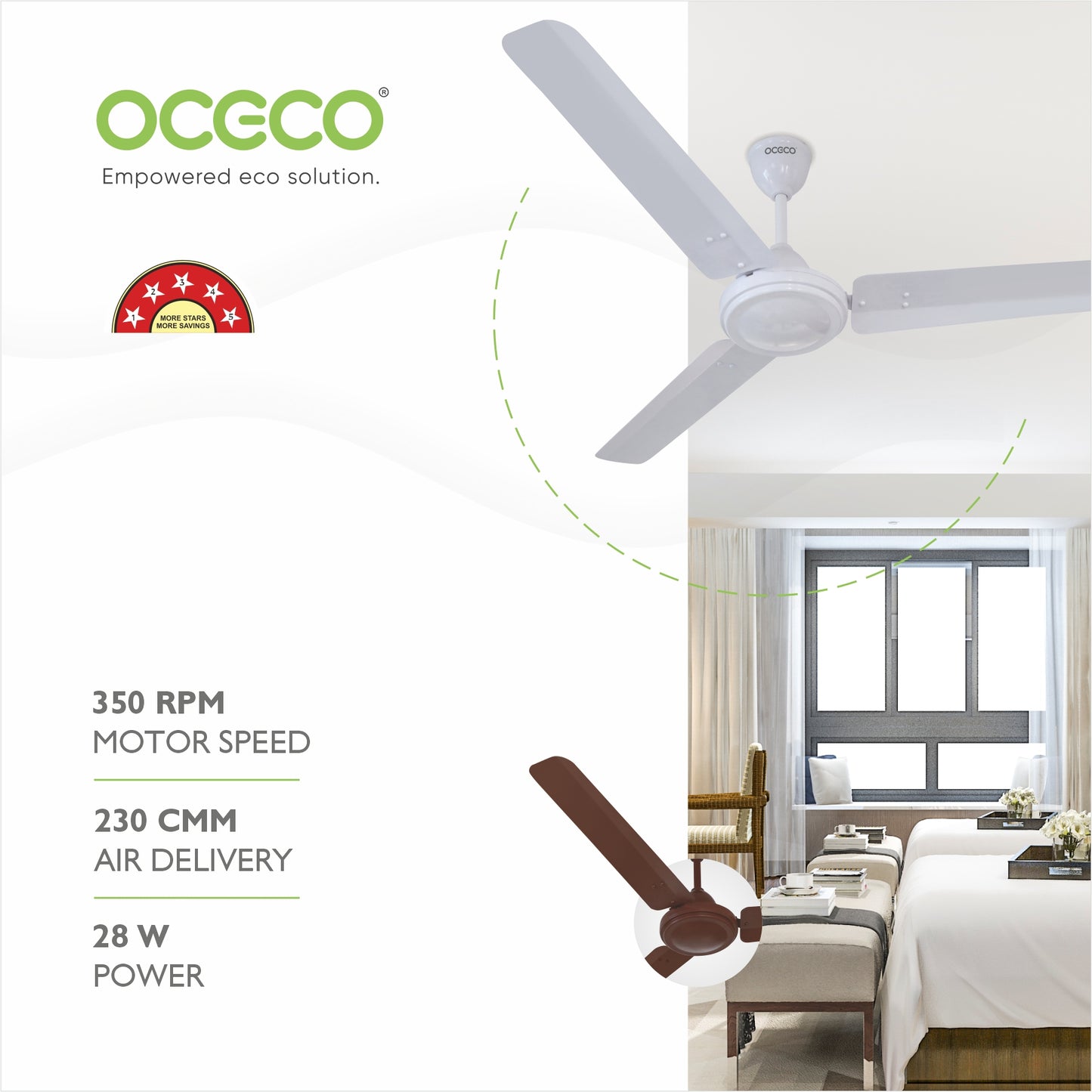 OCECO Smart R1 BLDC Ceiling Fan – 28W Super Energy Efficient, 350 RPM High-Speed, 230 CMM Air Delivery, Regulator Operated Eco-Friendly Fan