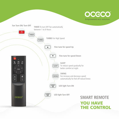 Fansio BLDC Remote Control Ceiling Fan with 3 Blades Modern Ceiling Fan in White & Black Color 5 Star Rated Energy Saving Fan